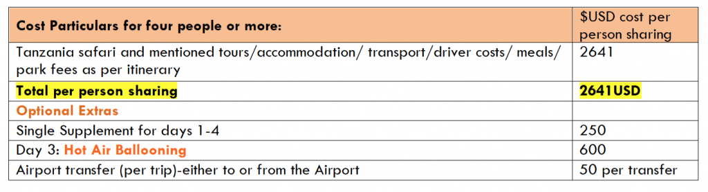 5 days safari cost